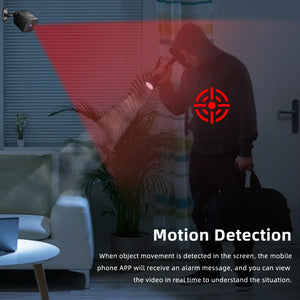 Spy Camera Hidden Camera, Wifi Mini Wireless Small Nanny Cam Real 1080P with Night Vision for Indoor Security, Tiny Secret Camaras Espias Ocultas for Baby/Pet with APP Remote Viewing Monitor Monitoring Surveillance